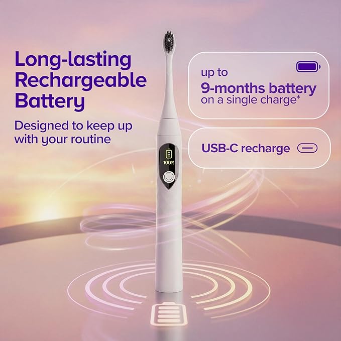Burst Pro 2.0 Sonic Toothbrush for Adults (White) | Electric Toothbrush with Smart Pressure Sensor | Soft Bristles | 5 Modes/Refined Scoring System | USB-C Charging | Magnetic Wall Mount