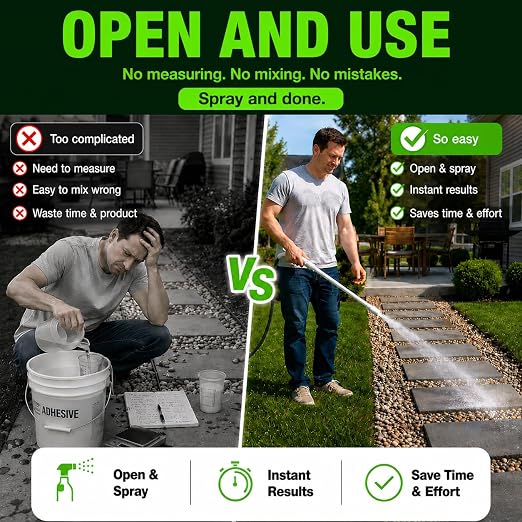Teexpert Ready to Use Rock Glue for Landscaping,1 Gallon No Dilution Formula Rock Glue, Pet Safe Pea Gravel Adhesvie, Secures Gravel & Stones for Outdoor Landscapes, Yards, Walkways & Patios