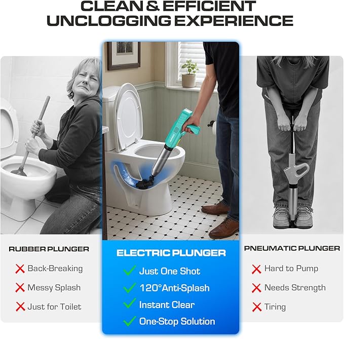 ‌Electric Toilet Plunger for Bathroom, High-Pressure Air Plunger, Heavy-Duty Clog Remover for Toilets, Toilet Drain Unclogger (Mint Green)