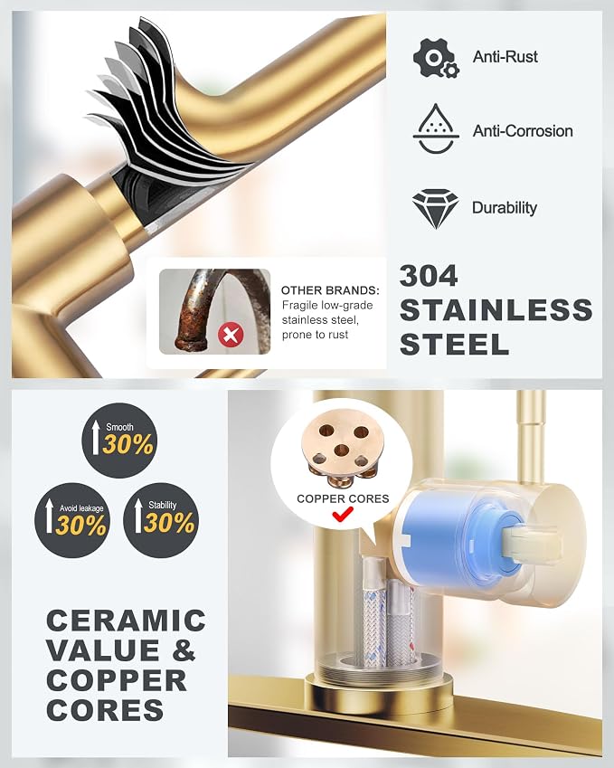 Touchless Kitchen Faucet Stainless Steel: WOWOW Smart Motion Sensor Kitchen Sink Faucet with Sprayer, Automatic Hand-Free Brushed Gold Kitchen Faucet for Sink 1 or 3 Hole