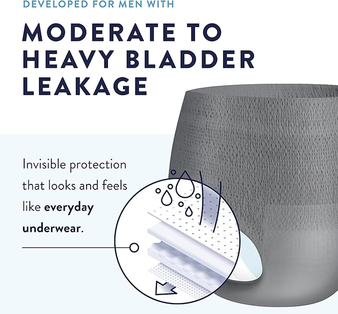 Prevail Daily Underwear Adult Underwear XL Heavy Absorbency Breathable, PUM-514, Maximum, 16 Ct