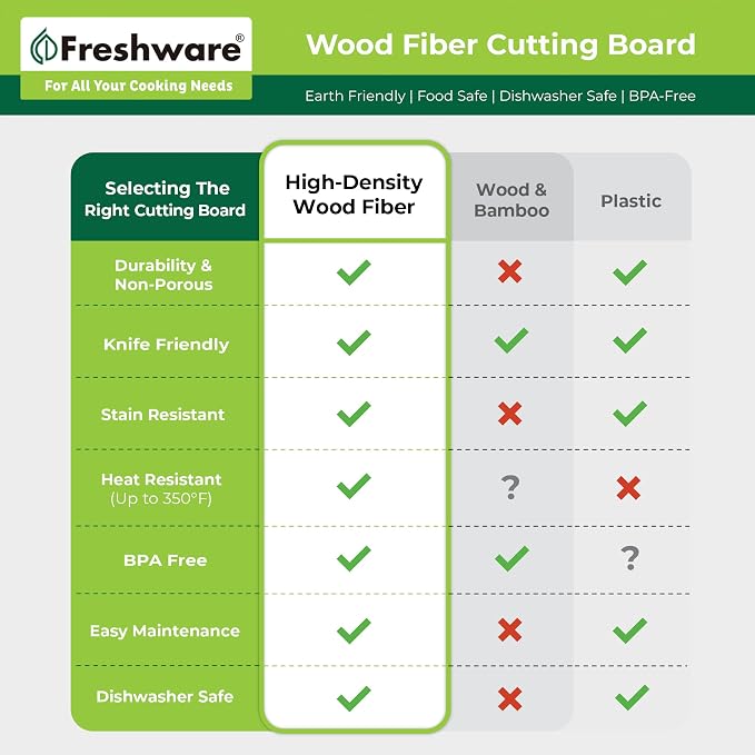Freshware Wood Cutting Board for Kitchen, Dishwasher Safe, X Large, 18" x 13", Natural Slate