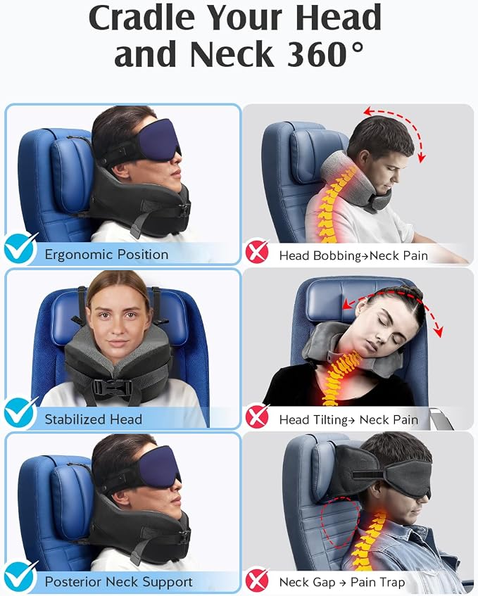 YFONG Travel Pillow for Long Flight Airplanes, Head Strap Combo with 3D Contoured Eye Mask for Sleep, Neck Pillow for Car Trip Essential, 360° Support Memory Foam Headrest, Prevent Bobbing, Blue