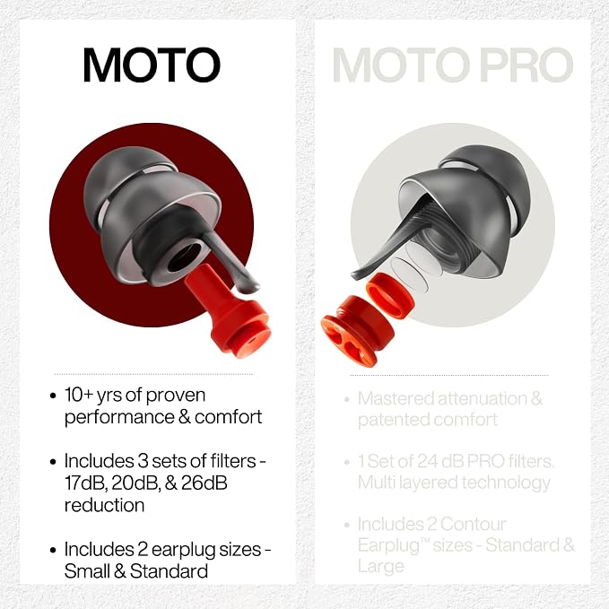 EARPEACE Moto - Reusable Motorcycle EarPlugs - Motorcycle Ear Plugs Wind Noise Protection - Comfortable Ear Plugs for Riding with High Fidelity Filter Noise Canceling Up to 26dB
