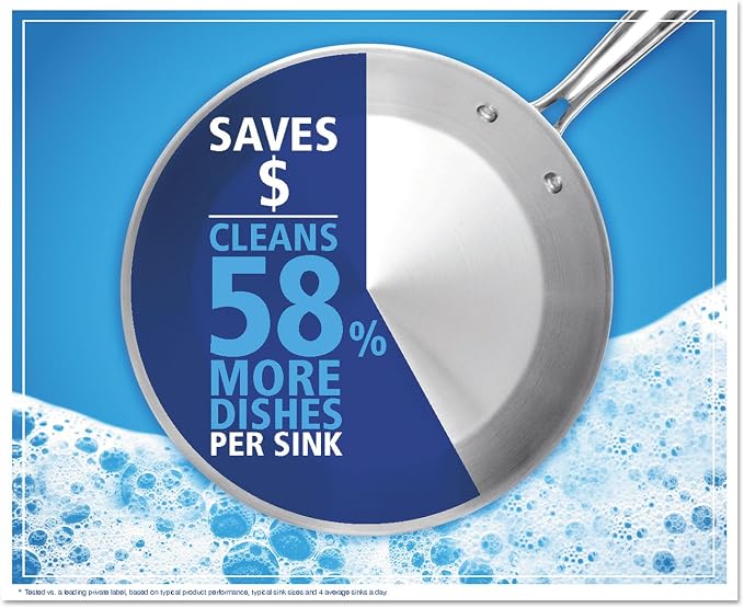 Dawn Professional 45113 Manual Pot & Pan Dish Detergent, Lemon, 38 Oz Bottle, 8/carton