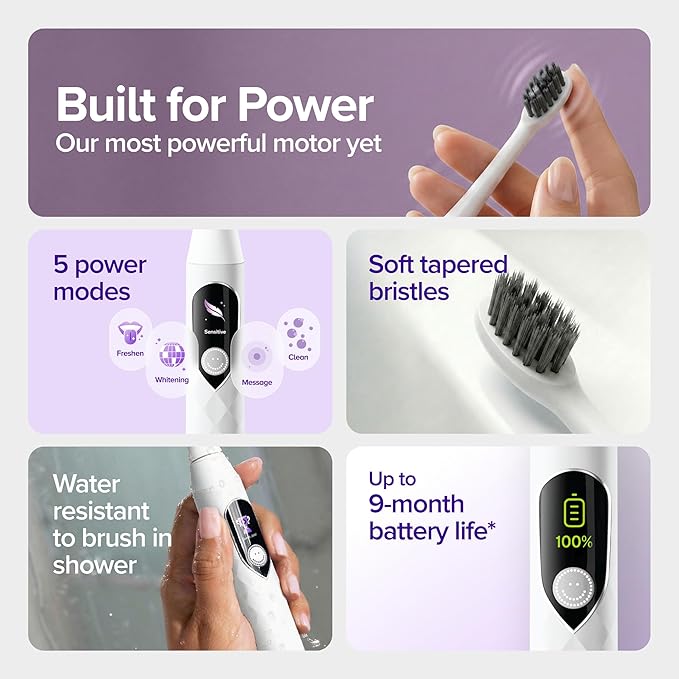 Burst Pro 2.0 Sonic Toothbrush for Adults (White) | Electric Toothbrush with Smart Pressure Sensor | Soft Bristles | 5 Modes/Refined Scoring System | USB-C Charging | Magnetic Wall Mount