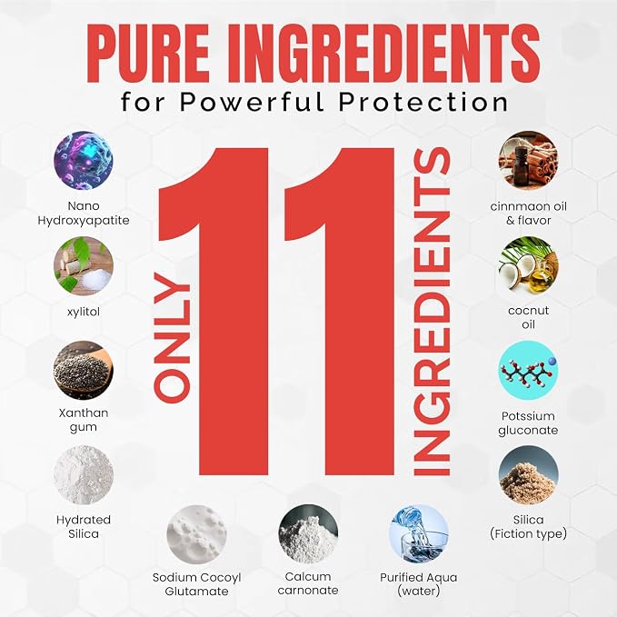 Ollie Fluoride Free 10% Nano Hydroxyapatite Toothpaste, Clean Cinnamon, 4oz | Rod-Shaped Nano HAP, Remineralizes Enamel, Reduces Sensitivity, Reverses Small Cavities, Naturally Whitens Teeth, (Pack of 2)