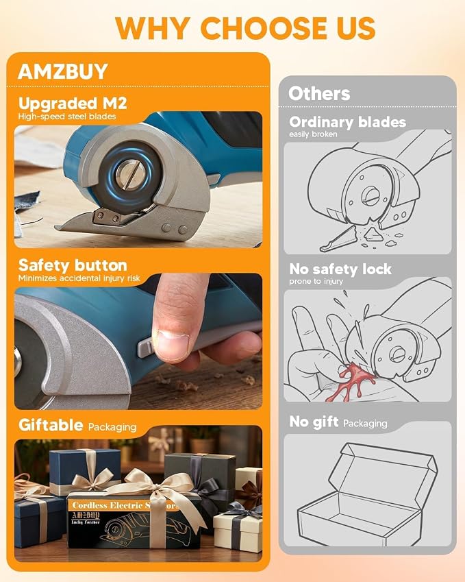 Cardboard Cutter Cordless Electric Scissors, Stocking Stuffers for Men Gift | Electric Box Cutter for Cardboard Recycling, Rotary Blade Heavy Duty Carpet Cutting Tools for Packages Leather Plastic Paper