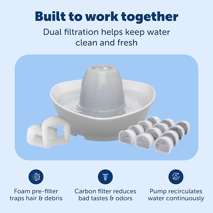 PetSafe Creekside Ceramic Pet Fountain, 60 Oz, Extra Filters | 60 Oz Capacity, Whisper-Quiet Flow, Includes 12 Extra Carbon & 2 Extra Foam Filters, Dishwasher Safe, Cats & Small Dogs
