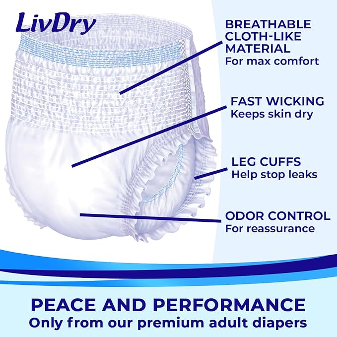 LivDry Adult Incontinence Underwear, Extra Absorbency Adult Diapers, Leak Protection (XXX-Large (44 Count))