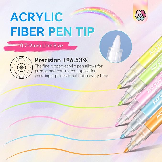 SAVILAND Nail Art Pens Set: 12 Colors Fine Tip 3D Nail Polish Pens Quick Drying Nails Art Markers for Painting Nails, Dotting Liner Brush Pen Design Tool Kit for Home DIY & Salon Manicure