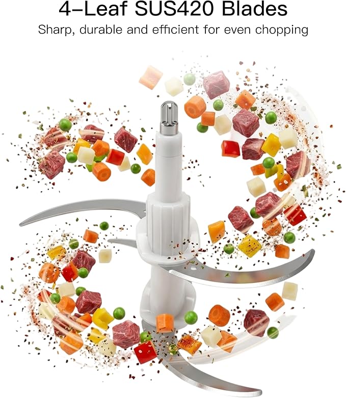 MEGAWISE Food Processor, 800W Electric Meat Grinder, 1.8L Stainless Steel Bowl & 1.8L Glass Bowl, Dual Speed Modes for Meat, Onion, Vegetables, Nuts, Fruits, Baby Food
