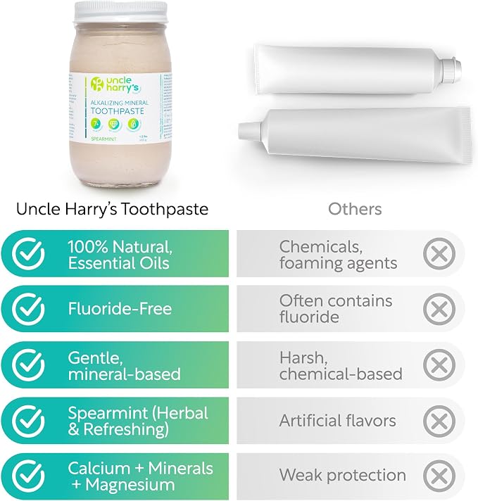 Uncle Harry's Spearmint Remineralizing Toothpaste 1.5 lb jar | Natural Whitening Tooth Paste Freshens Breath & Promotes Enamel | Vegan Fluoride Free Toothpaste