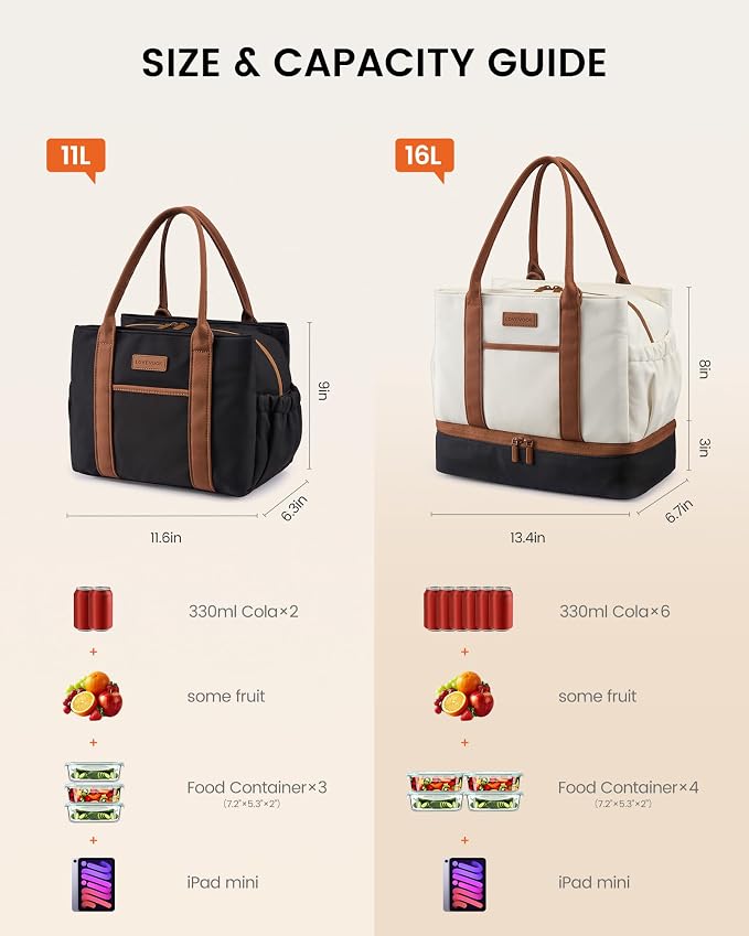 LOVEVOOK Insulated Lunch Bag Women with Triple Compartments & Bottle Holder | Double Deck Lunch Box,Reusable Lunch Tote for Everyday Family Meal Prep,Leakproof Cooler Bag for Work Picnic College,16L