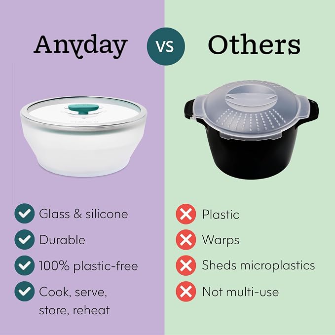 Anyday 7-Cup Glass Microwave Steamer (Kale) | Vegetable Steamer Bowl, BPA-Free, Vented Lid, Healthy Microwave Cooking Container, Broccoli, Veggies, Meal Prep