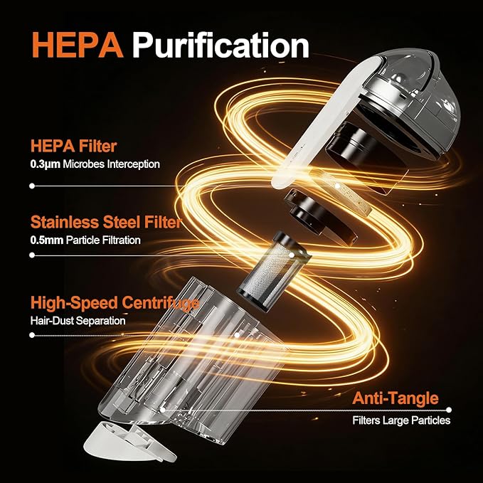 TER Bed Vacuum Cleaner, Smart Dust Sensor, HEPA Filter, 16Kpa Strong Suction & 35000 RPM Tapping, 131°F Heat, 5-in-1 Deep Cleaning Mattress Vacuum Cleaner UV for Bed/Couch/Pet Hair (Corded)