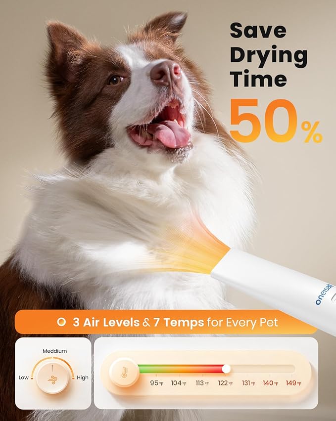 oneisall 8-in-1 Dog Grooming Vacuum & Dryer for Shedding/Drying/Trimming | Vacuum & Blower & Metal Blade Pet Clippers, Adjustable 7-Temp & 3 Air Levels, All-in-One Dog Grooming Kit, Storage bag