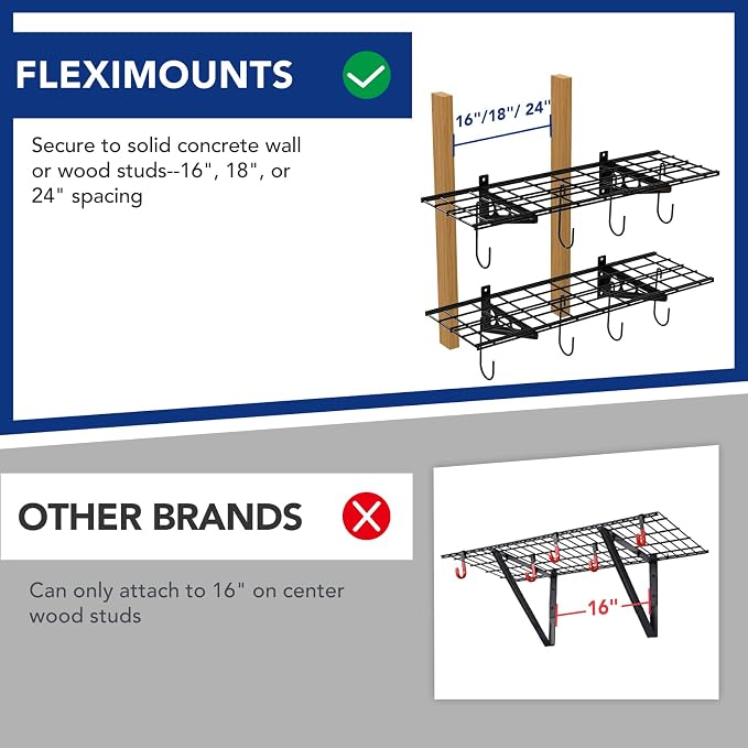 FLEXIMOUNTS Garage Wall Shelving, 2-Pack 1x3 ft, Includes 8 Bike Hooks, Wall Shelf Garage Organization System w/Bike Hangers, Storage Rack, Floating Shelves, 300 lbs Weight Capacity, Classic Series
