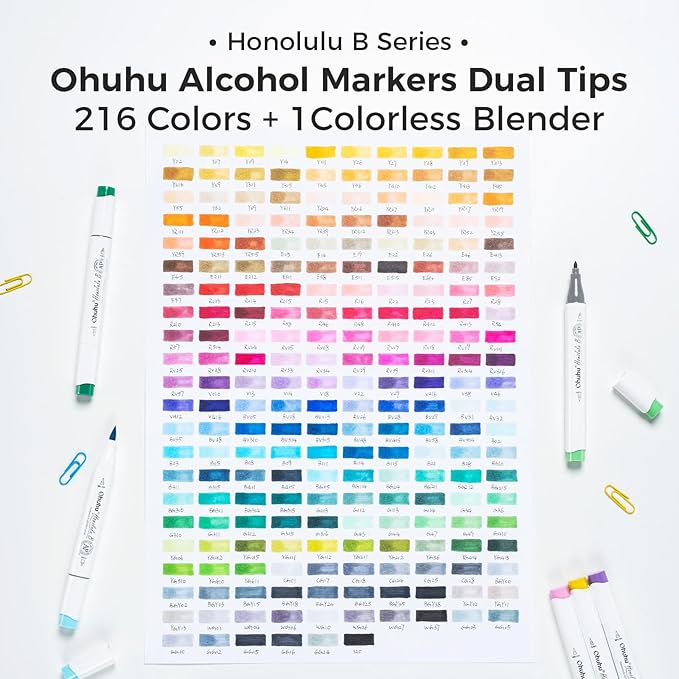 Ohuhu Alcohol Based Brush Markers -Double Tipped Art Marker Set for Artists Adults Coloring Sketch Illustration - Brush & Fine Dual Tips - 216 Colors - Honolulu B of Ohuhu Markers - Refillable Ink