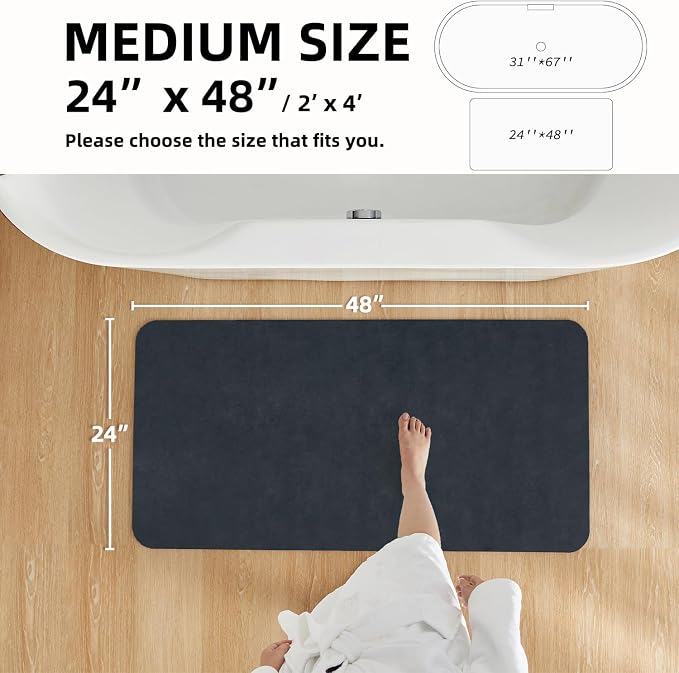 TYUU Bathroom Mat Quick Dry, Bathroom Rugs Non Slip Washable Thin Absorbent Bath Mat Fits Under Door Bathroom Floor Mat Perfect for Bath, Shower, or Sink 24"x48" Navy Blue