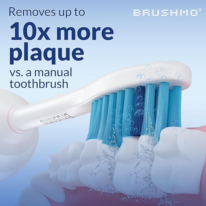 Brushmo e-Series Sensitive Replacement Toothbrush Heads, Compatible with Philips Sonicare Screw-on Electric Toothbrush Handles, 6 Standard Replacement Heads, Ultra Soft Dupont Bristles, BM756, White