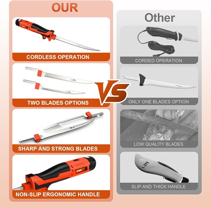 12V Cordless Electric Fillet Knife, 8" Flexible & 10" Rigid Blades, 2x 1500mAh Batteries, 1.5H Fast Charger, Safety Lock, Non-Slip Handle, Carry Case for Outdoor Fishing Filleting,Orange