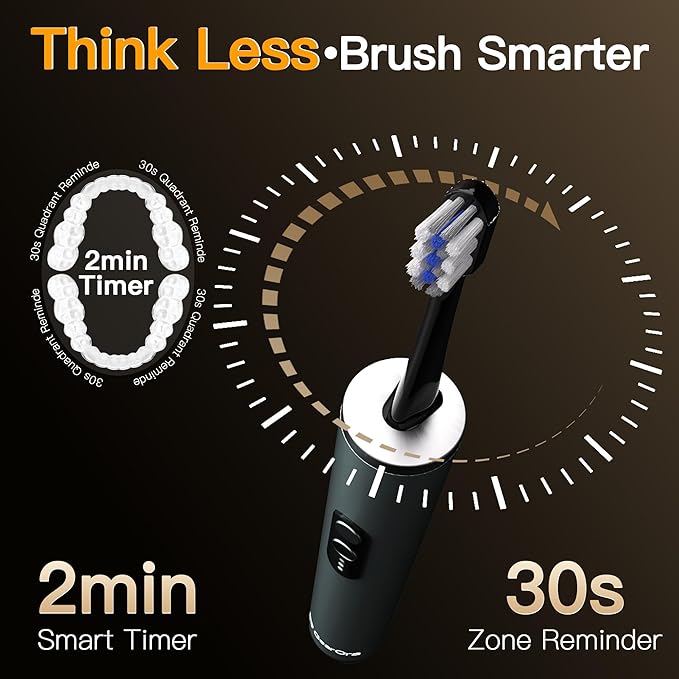 M23 Travel Electric Toothbrush for Adults, Retractable Portable Sonic Toothbrush, Aluminum Body, 30-Day Battery, Universal USB-C Charging, IPX7 Waterproof, Compact Travel Size Toothbrush