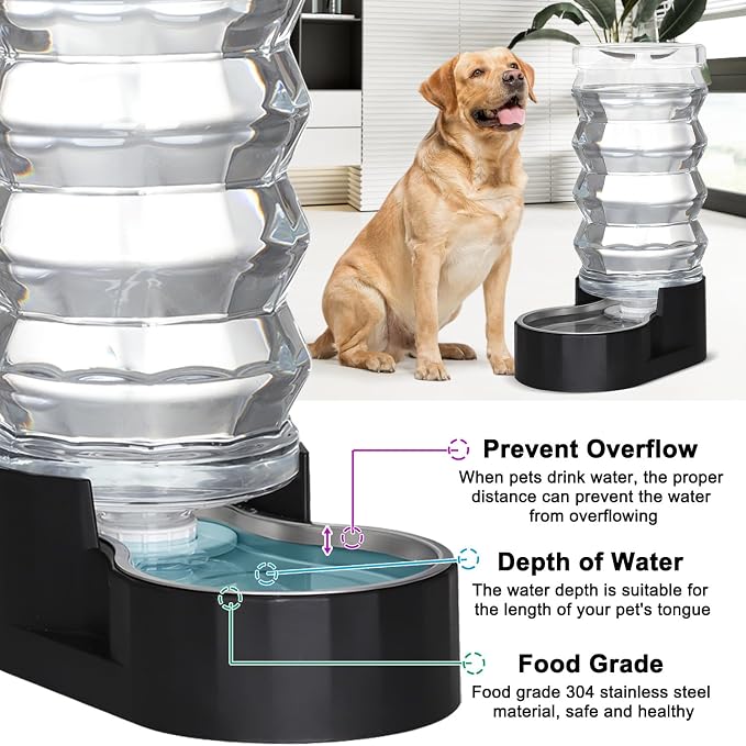 RIZZARI 9L Filtered Dog Water Dispenser: Large Capacity Multi Pet Solution | No Power Needed/Dishwasher-Safe/BPA-Free/Spill-Resistant/ For Multi-Dog Homes/Garage/Balcony