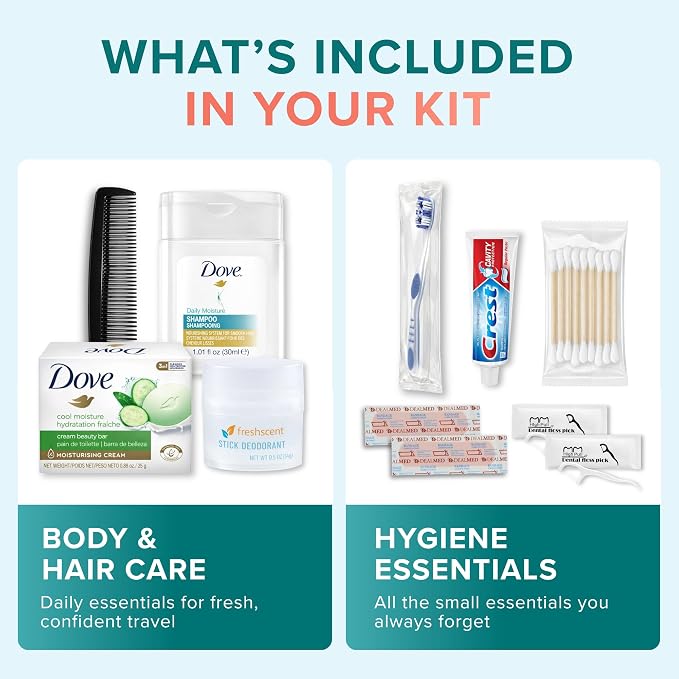 TrekTote Bulk 10 Piece Hygiene Kit Travel Size Toiletries Kit, Care Package, Mini Deodorant Shampoo Toothbrush Toothpaste, Clear Bag 100 Pack