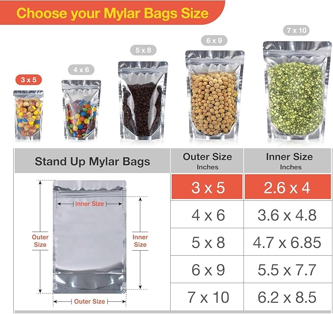 BELLE KR® 3x5 Small Mylar Bags for Freeze Dried Candy - Pack Of 200-4 Mil Thick - Clear Mylar Bags with See Through Window for Freeze Drying