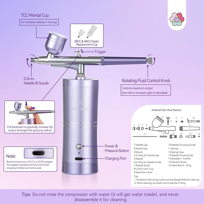 SAVILAND Pro Airbrush for Nails: 2026 Optimized 25 PSI for Flawless Nails Engineered for Flow-Locked Atomization & Steady Output 0.3mm DLC-Coated Nozzle, Dual-Charge Cordless for Uninterrupted Salon