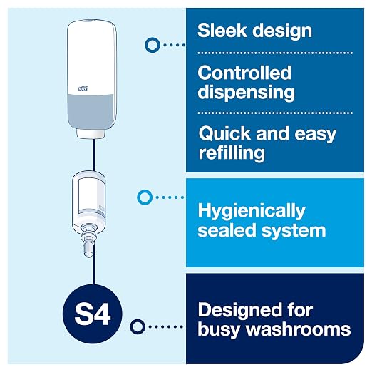 Tork Intuition Sensor Skincare Dispenser Black S4, for Hand Soap and Hand Sanitizer, Elevation Range, 571608 (Pack of 4)