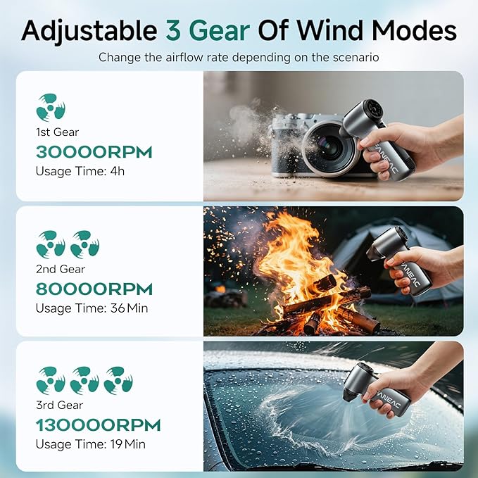 Mini Compressed Air Duster, 130,000 RPM Cordless Electric Air Blower, 3-Speed Rechargeable PC and Keyboard Cleaner with 4 Nozzles
