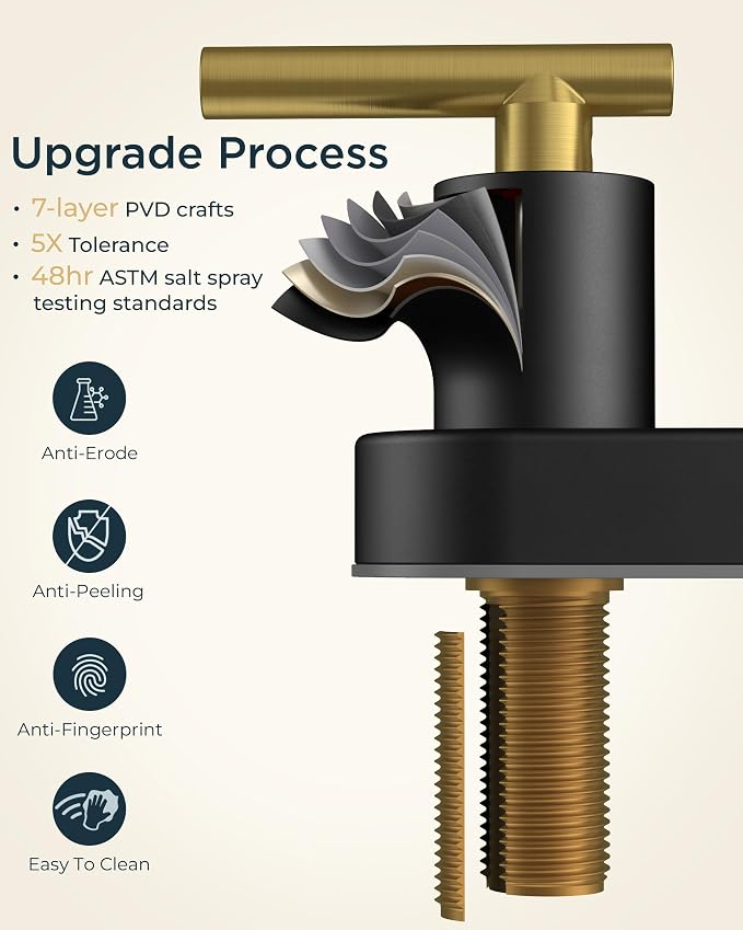 FORIOUS 4 in Black and Gold Bathroom Faucet Centerset, 2 Handle Matte Black Swivel Faucet for Bathroom Sink 2 or 3 Hole with Pop up Drain and cUPC Supply Hose, Suitable for Vanity RV Restroom