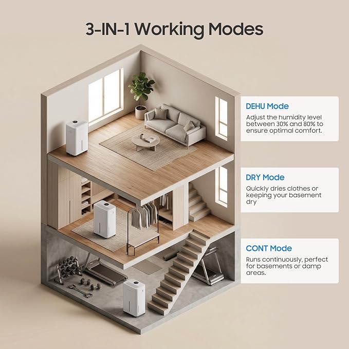1600 Sq.ft Dehumidifier for Basement,21 Pints Dehumidifiers for Home with Drain Hose,3 Modes, 24H Timer,Washable Filter, Intelligent Humidistat for Bedroom, Bathroom, Large Room