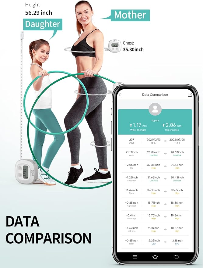 Slimpal Smart Body Measuring Tape, Digital Tape Measure for Weight Loss | Bluetooth Body Tape Measure with App, Retractable Waist Hip Bust Arm Measuring Tape for Body Fat BMI Fitness Tracking