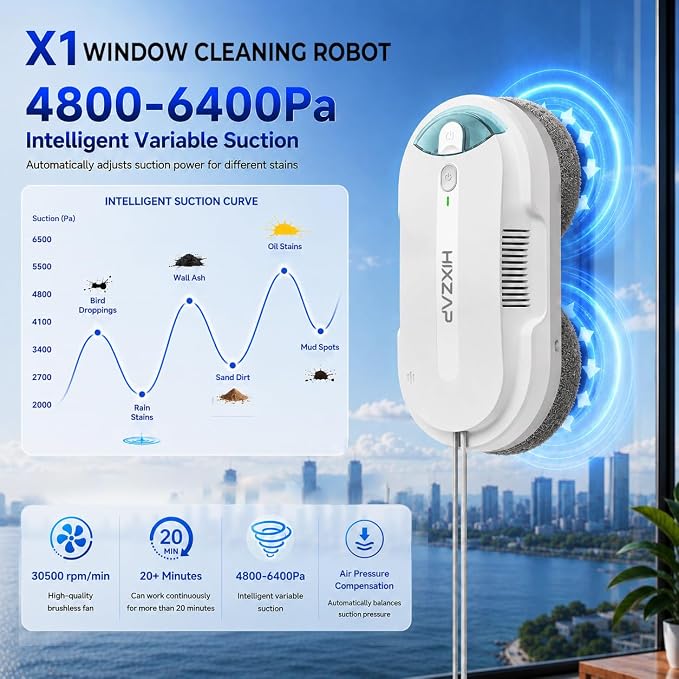 Window Cleaning Robot - Double Helix 4800-6400Pa Suction, Dual Ultrasonic Spray, 85ml Tank, Edge Detection, Anti-Drop, 3 Cleaning Modes for Streak-Free Glas (White)