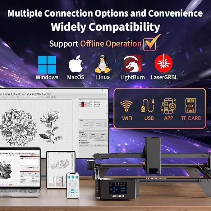 Longer New Upgrade RAY5 20W Laser Engraver,20000mW Output,32-bit Motherboard, 130W CNC Laser Cutter,App Offline Control, DIY Engraver Tool for Metal/Glass/Wood,Engraving Speed to 24,000 mm/min