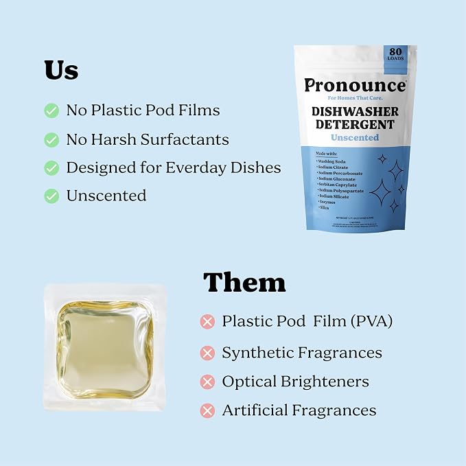 Pronounce Dishwasher Detergent Powder - Cleaner Ingredients, Fragrance Free - Ultra Concentrated, Cuts Grease and Grime, Dishwasher Pods Alternative. (80 Loads, Unscented)