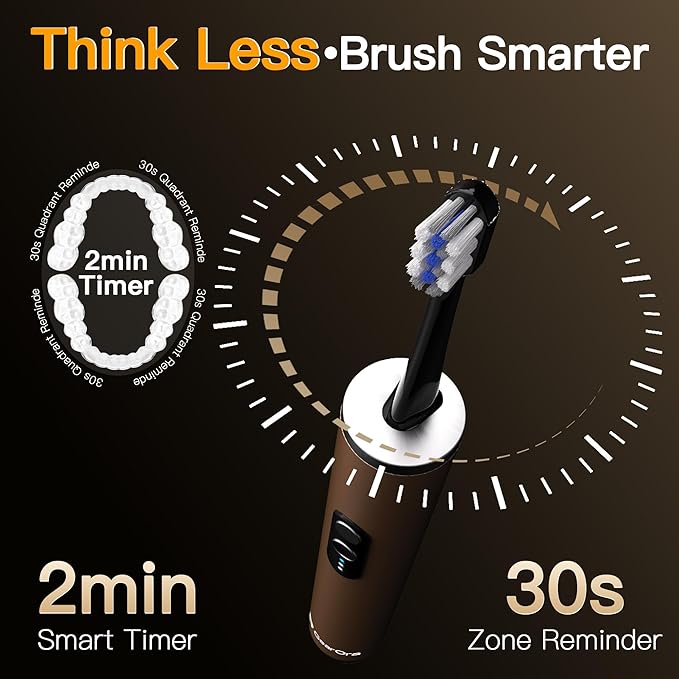 M23 Travel Electric Toothbrush for Adults, Retractable Portable Sonic Toothbrush, Aluminum Body, 30-Day Battery, Universal USB-C Charging, IPX7 Waterproof, Compact Travel Size Toothbrush
