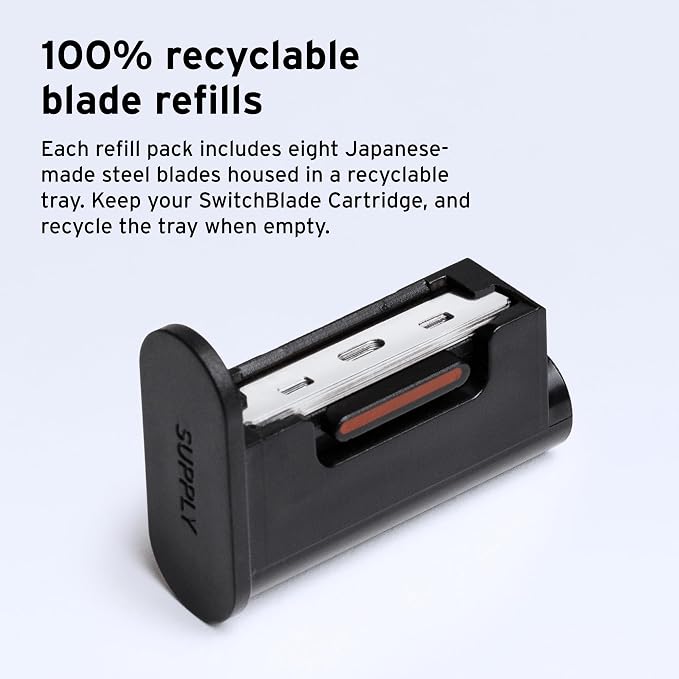 SUPPLY Single Edge Max Blade Refills for Men – Includes 8 Black Label Steel Replacement Blades – Crafted in Japan