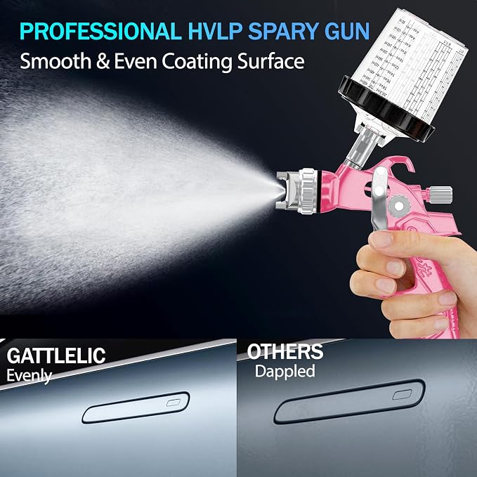 HVLP Air Spray Gun with 1.4/1.7/2mm Nozzles & Air Compressor Regulator, Air Spray Paint Gun w/10pcs 600cc Mixing Cup and Lids, Automotive Paint Sprayer for Car, House Painting, Furniture (Pink)