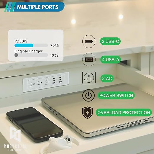 Drawer Outlet Kit PD30W Fast Charging Station Type-C(4) Power Cabinet Plug Charging Strip Recessed Vanity Table Box Desk Nightstand Mount Organizer, 14 AWG Power Cable for Kitchen Bedroom-White