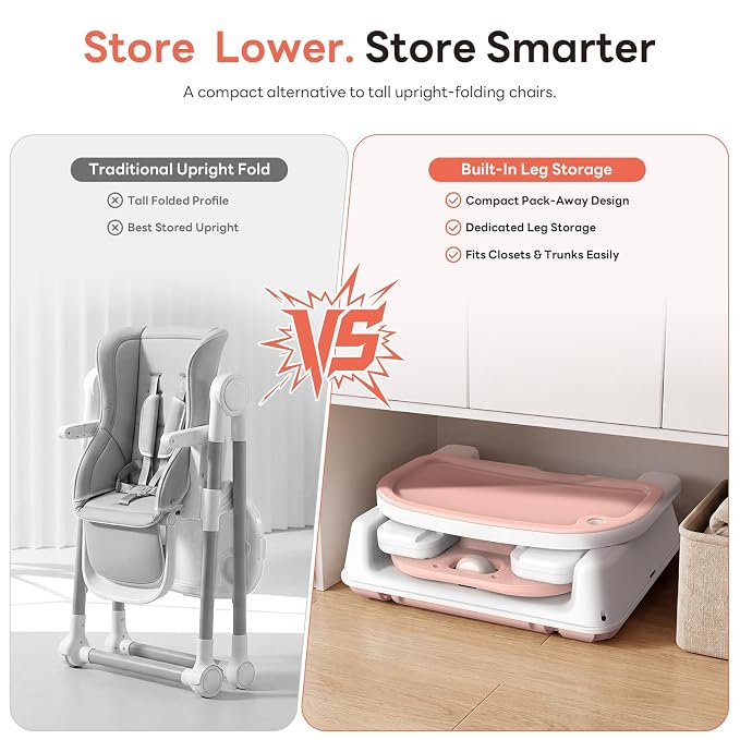 High Chair for Babies and Toddlers, 3-in-1 Convertible Baby High Chair, Built-in Leg Storage, Compact Pack-Away Design, Baby Eating Feeding Chair, Silla De Comer para Bebe, Pink