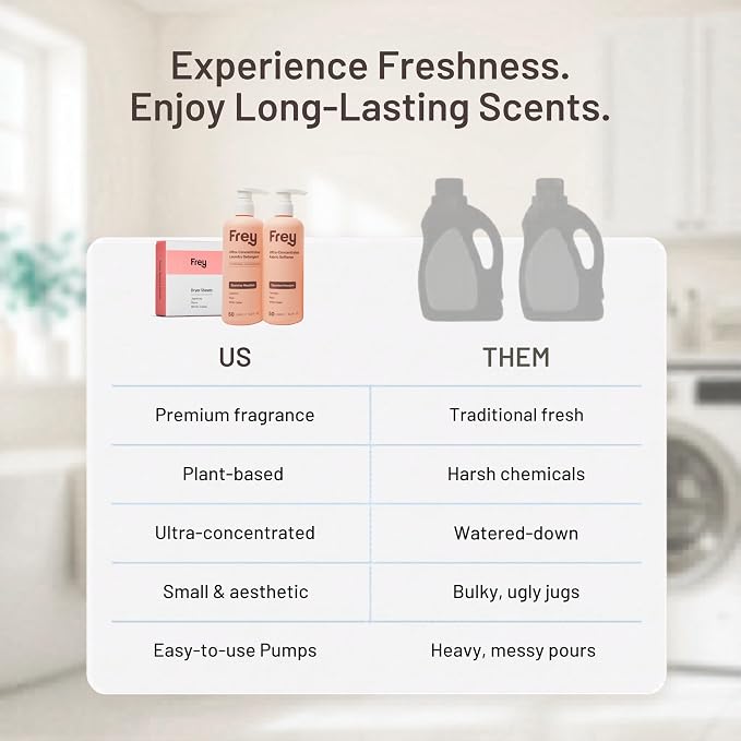 Frey Complete Laundry Package | Jasmine Meadow Scent | Detergent, Fabric Softener & Dryer Sheets | Nature’s Luxury
