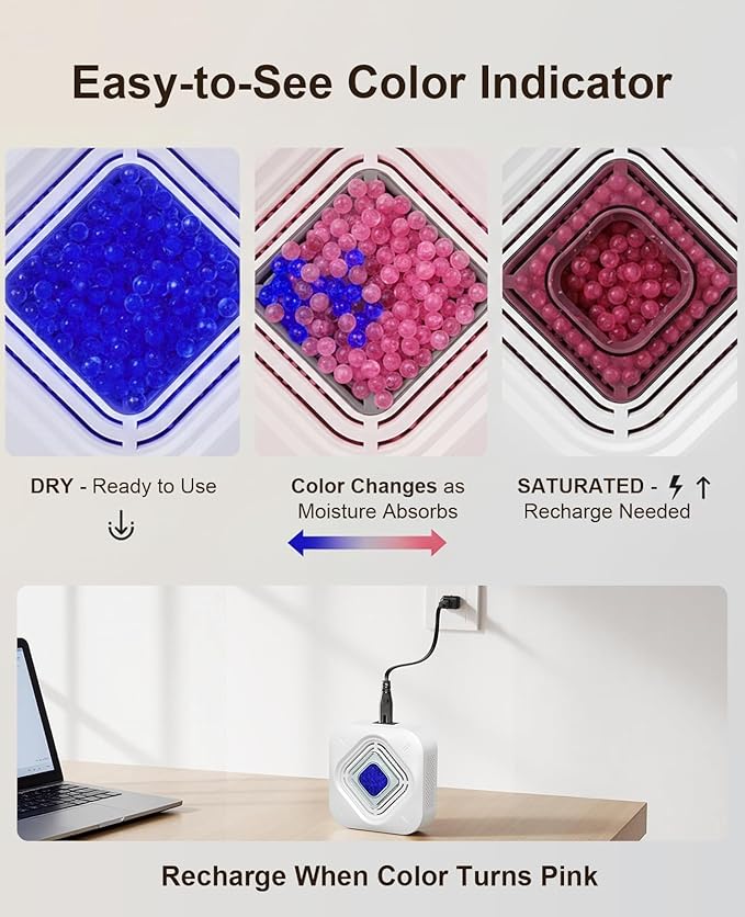 Pack of 2 ATKMAYI Reusable Mini Dehumidifier, Highly Efficient Dehumidification, Moisture Absorbers with Color Indicator, Portable Dehumidifier for Bedroom Closets, Dehumidifier for Bathroom