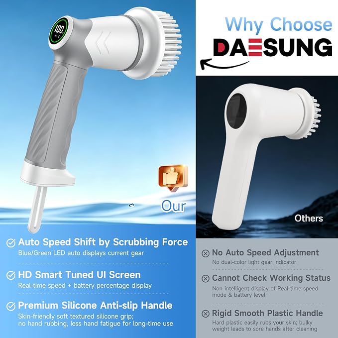 DAESUNG Electric Spin Scrubber, Cordless Power Scrubber & Electric Cleaning Brush with 7 Replaceable Heads, Dual Speed IPX7 Waterproof Handheld Scrubber for Bathroom, Shower & Tile Cleaning