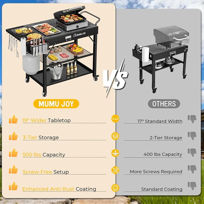 Grill Cart, 19 inch,3 Tier Foldable Grill Table with Wheels 500 Lb | Tool-Free Setup and Locking wheels Blackstone Table adds prep space for 17” or 22” Blackstone, Ninja, Cuisinart, Ooni Grills