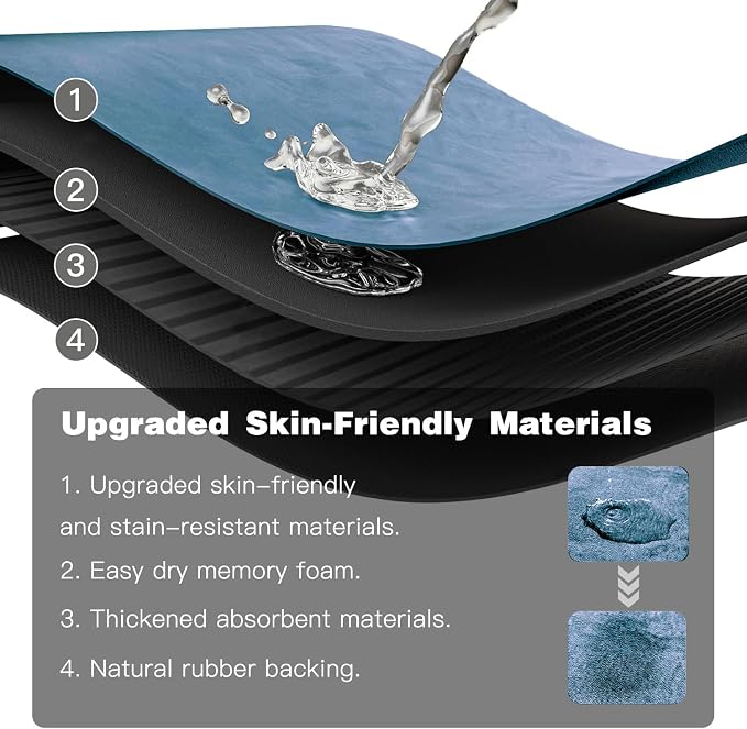 TYUU Bathroom Mat Quick Dry, Bathroom Rugs Non Slip Washable Thin Absorbent Bath Mat Fits Under Door Bathroom Floor Mat Perfect for Bath, Shower, or Sink 24"x60" Denim Blue