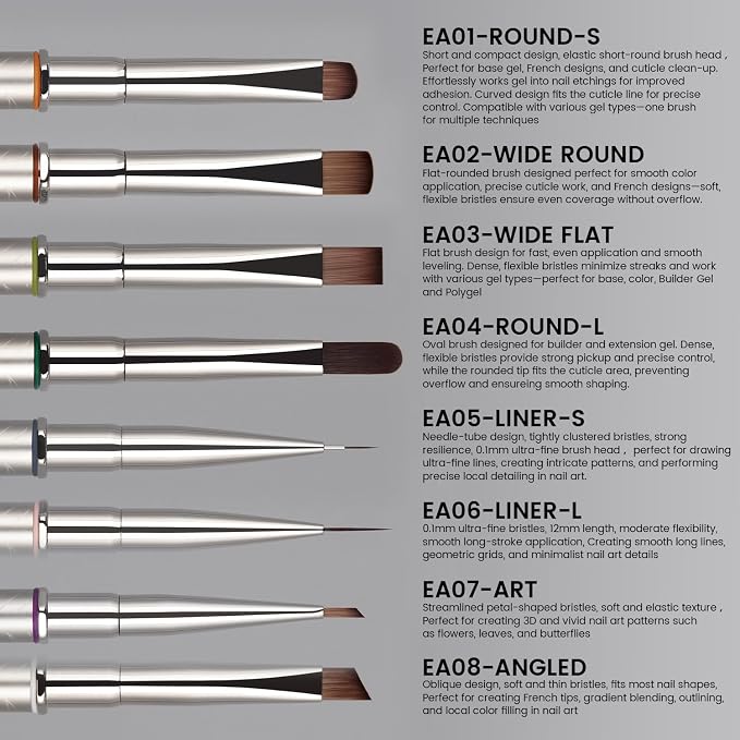 YOKEFELLOW EliteAlly Nail Art Brushes, 8pcs Nail Art Tool Set with Brush Holder, Gel Nail Brush,Extension Brush, French Tip Brush, Liner Brushes for Gel Polish Design Supply(EAkit-01)